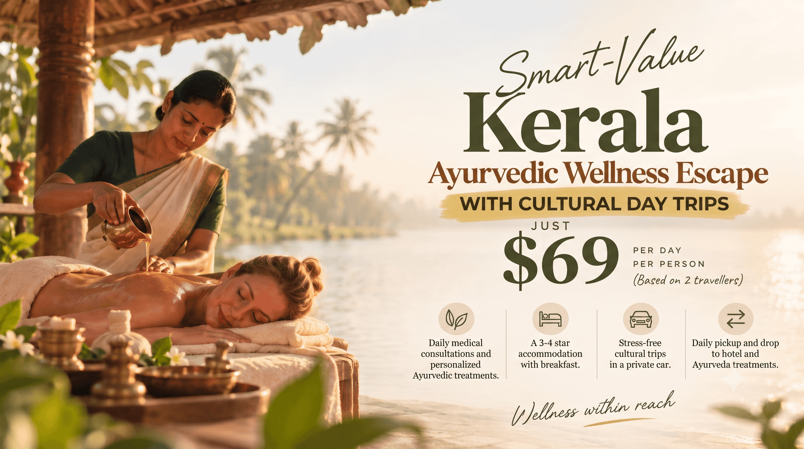 Smart-Value Ayurvedic Wellness Package